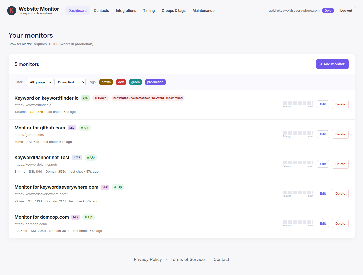 The dashboard listing five monitors with status badges, type badges, response time, SSL and domain countdowns, and a 24-hour uptime bar per row