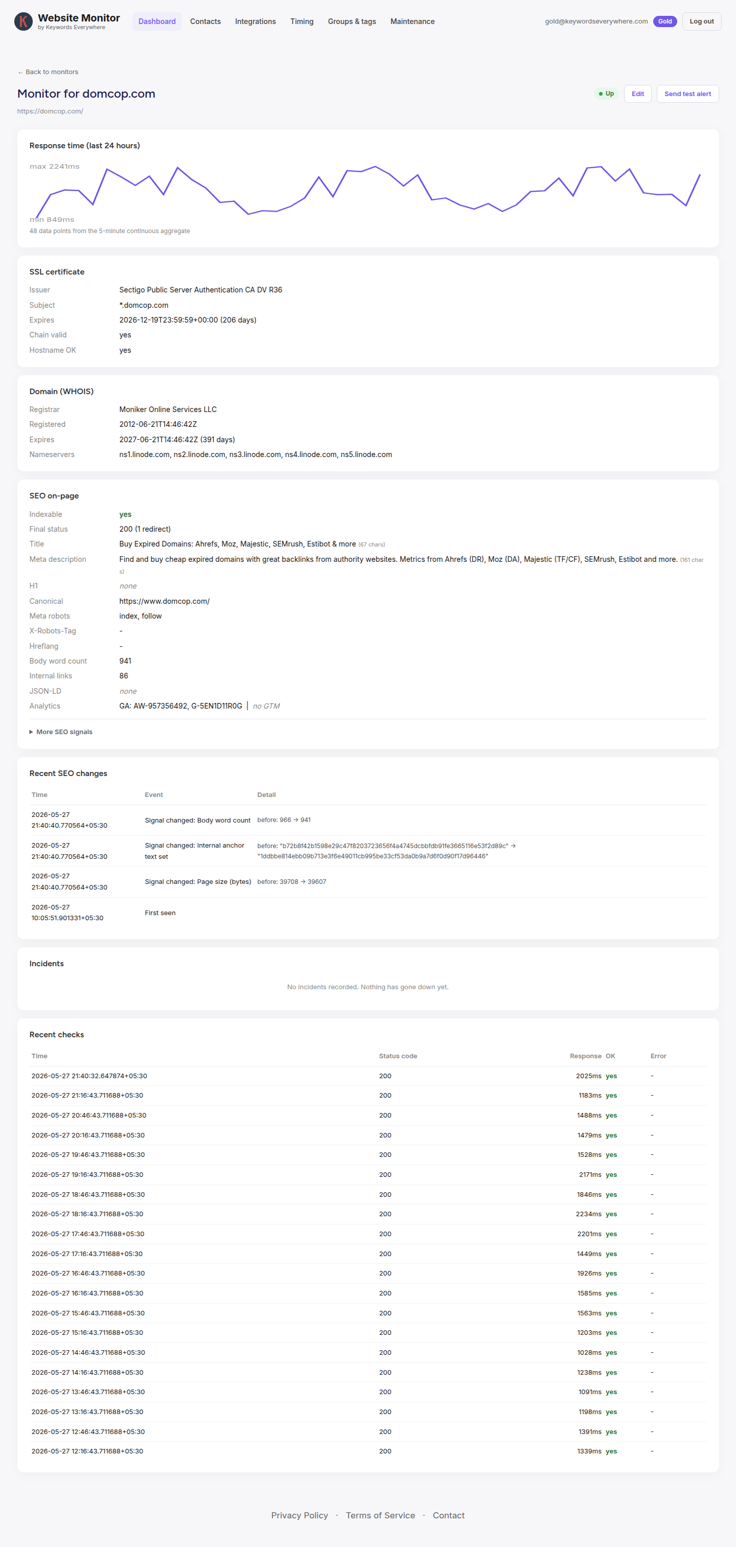 A monitor detail page showing the response-time chart, SSL certificate panel, domain WHOIS panel, SEO on-page panel, recent SEO changes, incidents, and recent checks