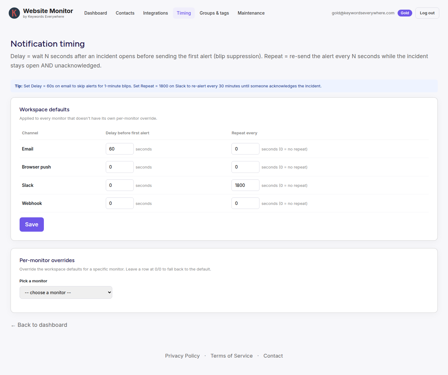 The notification timing page with a table of per-channel delay and repeat settings for email, browser push, Slack, and webhook, plus per-monitor overrides